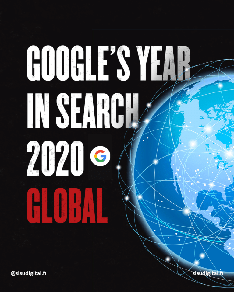 Google's haku vuonna 2020
