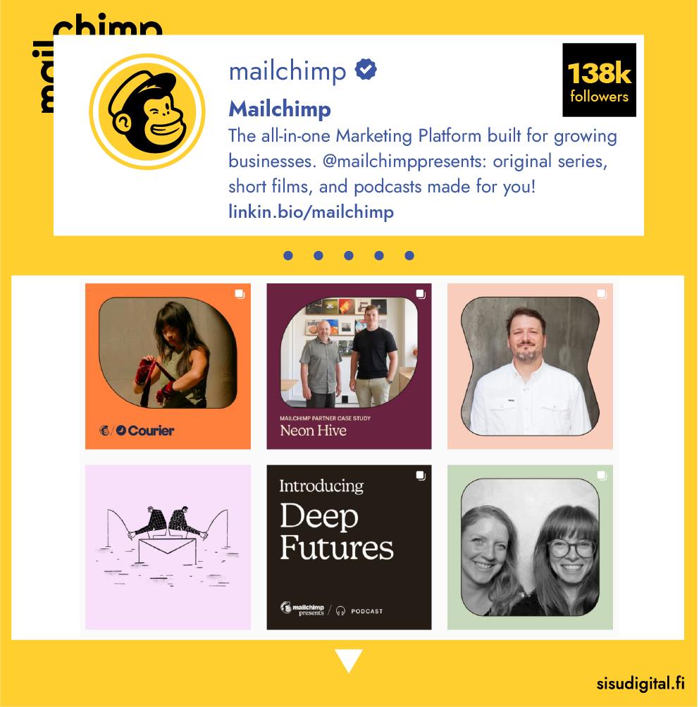 Mailchimp 1